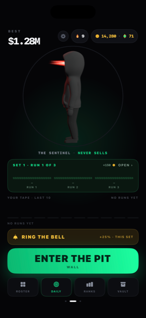 The Pit home screen: best run $1.28M, a nine day streak, coins and gold, and the set of three in progress.